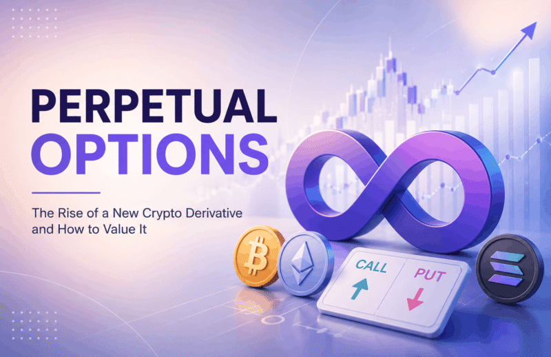 Perpetual Options: The Rise of a New Crypto Derivative and How to Value It