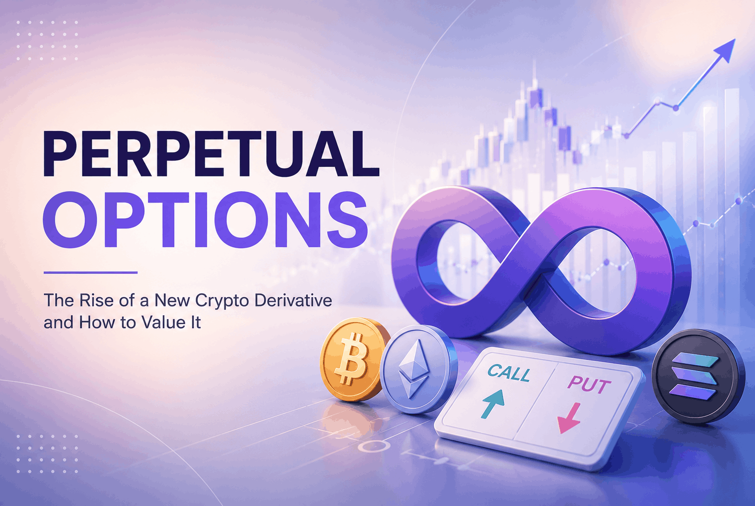 Perpetual Options: The Rise of a New Crypto Derivative and How to Value It